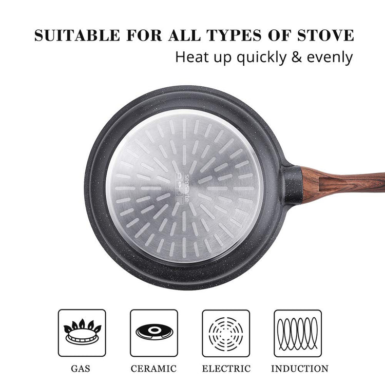 Nonstick Frying Pans (2 Count)