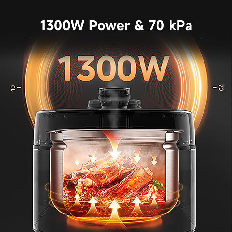 8-in-1 Electric Pressure Cooker with Dual Pots, Multi-Functional Programmable Slow Cooker, Rice Cooker, Steamer, Sauté Pan and More, 5 Quart