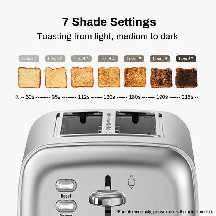 Toaster 2 Slice