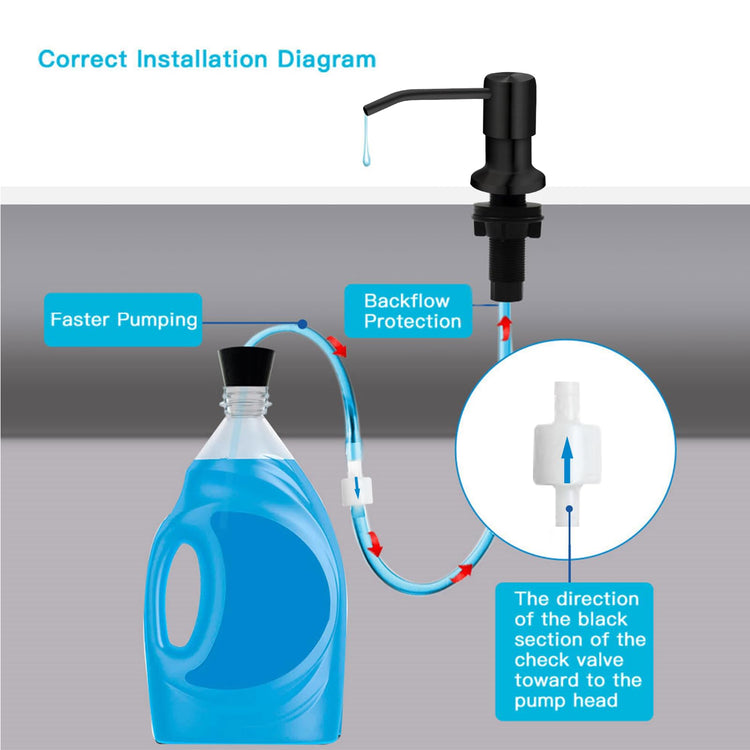 Soap Dispenser for Kitchen Sink