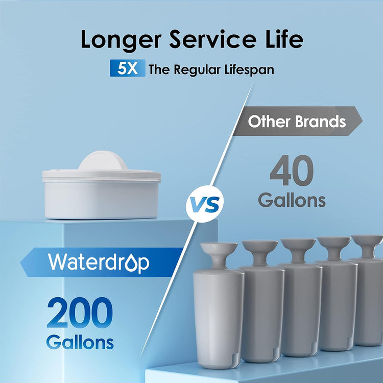 WFD 22L Large Water Filter Dispenser