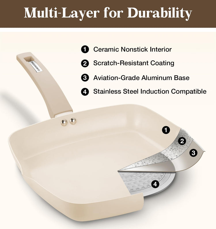 Nonstick Grill Pan for Indoor Cooking