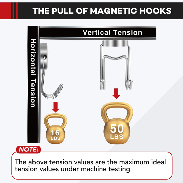 Magnetic Hooks for Cruise Cabins 50Lbs+ Heavy Duty Magnet Hook