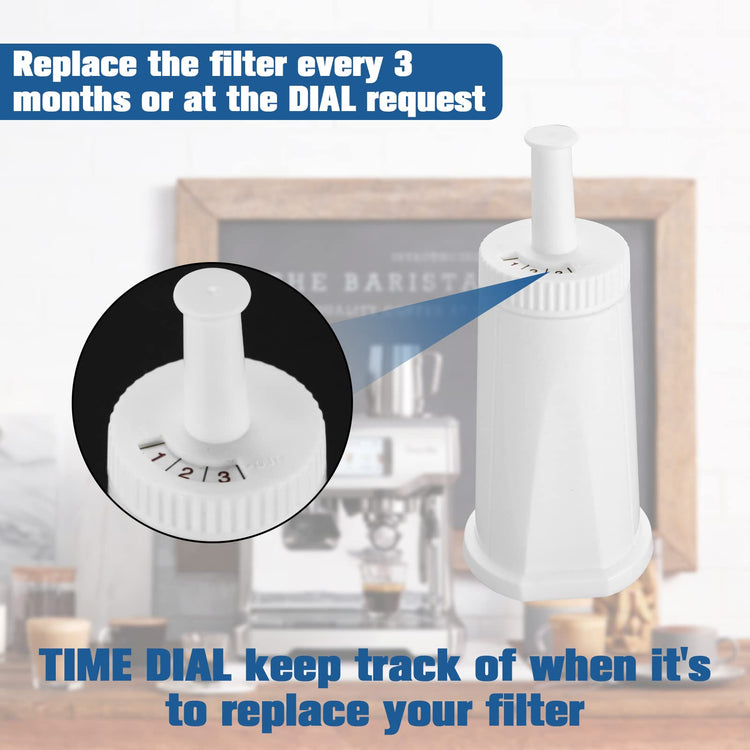 Water Filter Replacement for Breville Espresso Machine Barista Touch BES880 (2 Count)