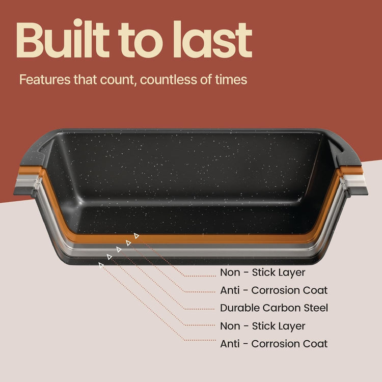 Nonstick Loaf Pan Set Pack of 1