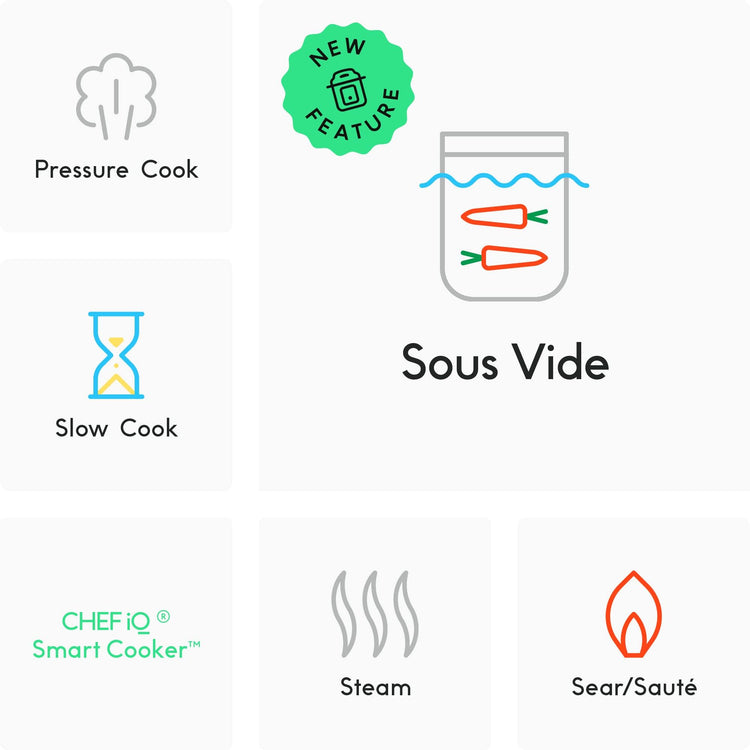 Smart Pressure Cooker with WiFi and Built