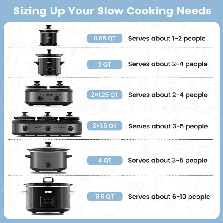 Triple Slow Cooker Buffet Server and Food Warmer 3x1.5 Quart Individual Temp Control With Lid Rests & Spoons With Liners Included Blue Grey