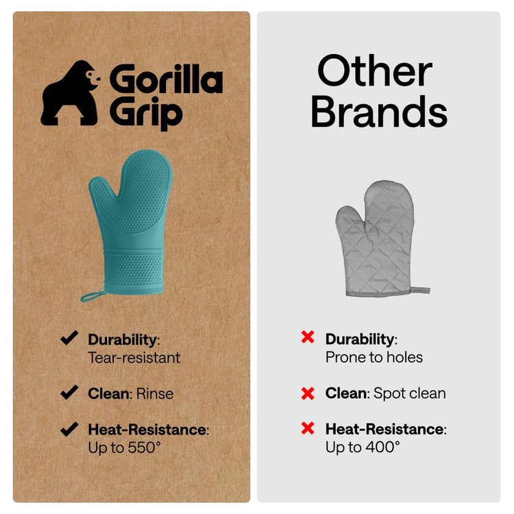 BPA Free Soft Silicone Oven Mitts (2 Count)