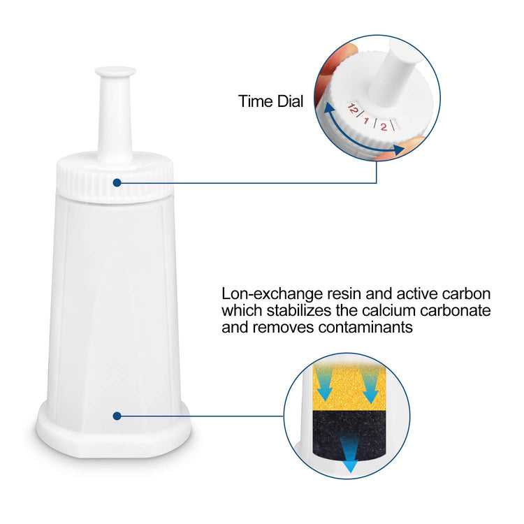 Filter Replacement Water Filter Compatible with Breville Sage Claro Swiss For Oracle (4 Count)