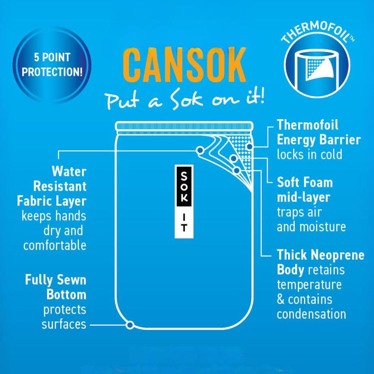 CanSok 6 Pack Sleeve for Beer & Soda Insulated Neoprene Cover