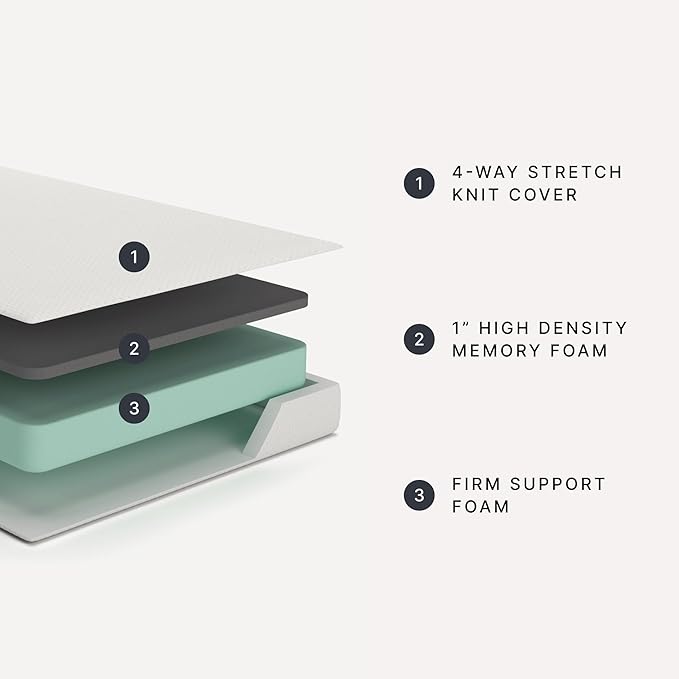 Signature Design by Ashley Queen Size Chime 8 Inch Medium Firm Gel Memory Foam Mattress with Green Tea & Charcoal Extract, Fiberglass Free, Mattress In A Box