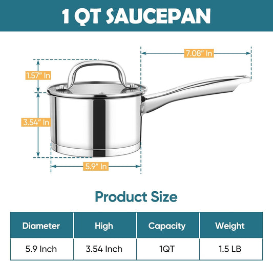 P&P CHEF 1 Quart Saucepan with Lid Set, Stainless Steel Small Cooking Pot Induction Sauce Pan for Pasta Soup, Ergonomic Handle & Tri-ply Base, Dishwasher Safe, 1 Pan
