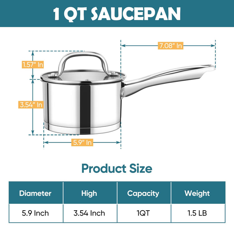 1 Qt Saucepan with Lid