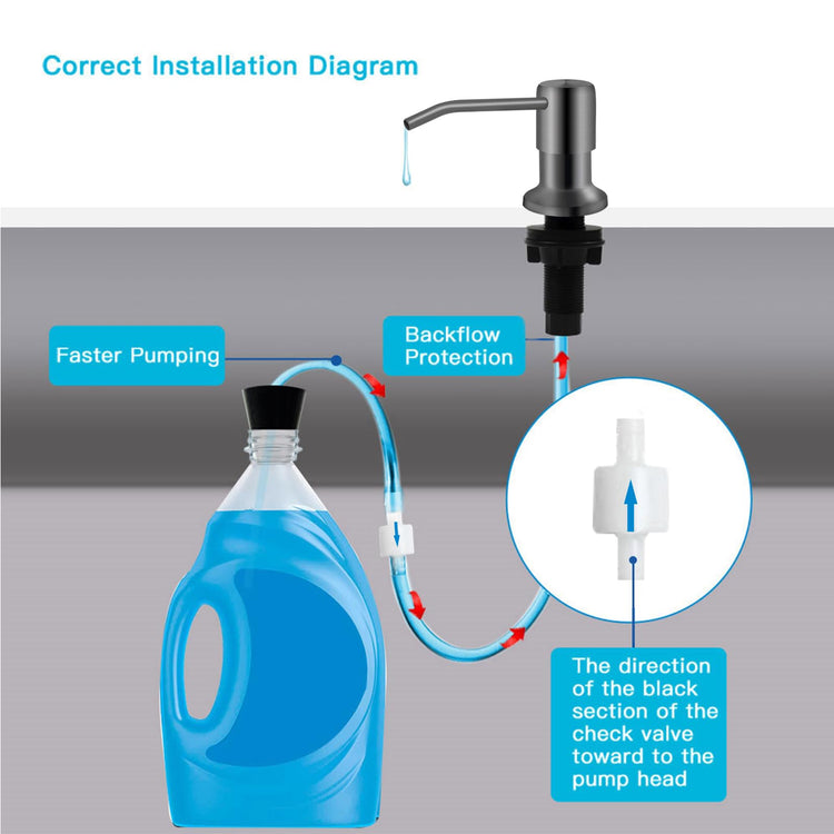 Soap Dispenser for Kitchen Sink