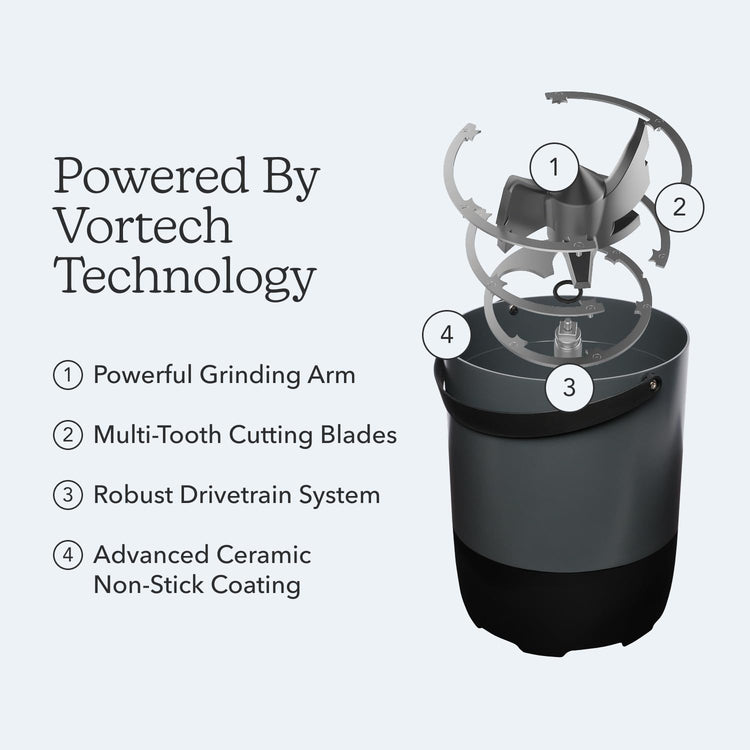 Eco 5 Award Winning Kitchen Food Recycler