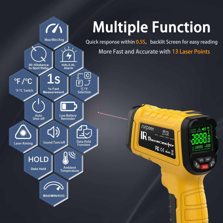 Infrared Thermometer Temperature Gun