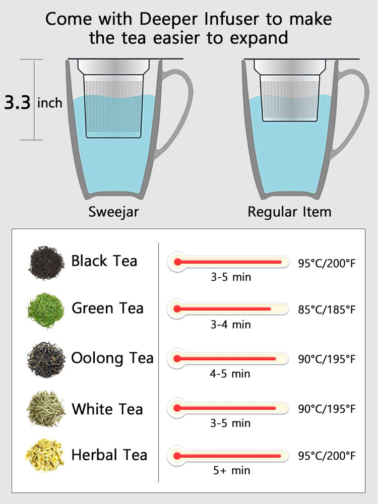 Sweejar Porcelain Tea Mug with Infuser and Lid