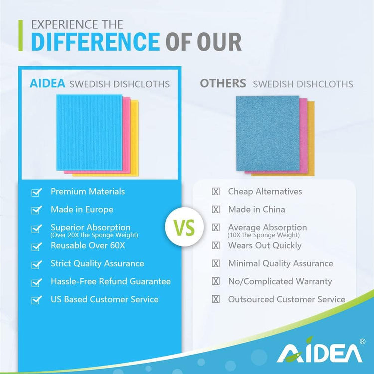 AIDEA Swedish Dish Cloth, 10PK, Swedish Dishcloths for Kitchen, Reusable Paper Towels Washable, Sponge Cloths Kitchen, Absorbent Dish Rags, Dish Towels Cloth, 7"x6" - Nestoria