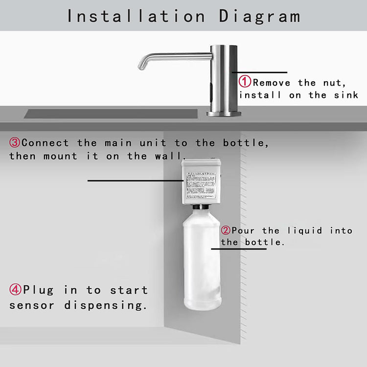 Automatic Soap Dispenser for Kitchen