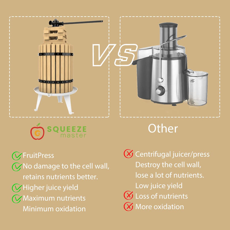 Fruit Press 4.75Gallon