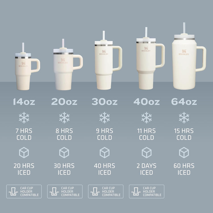 Quencher H2.0 Flow State Tumbler