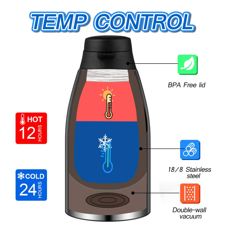 70oz Thermal Coffee Carafe (2 Count)