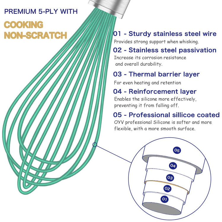 Teal Silicone Whisk Set of 3