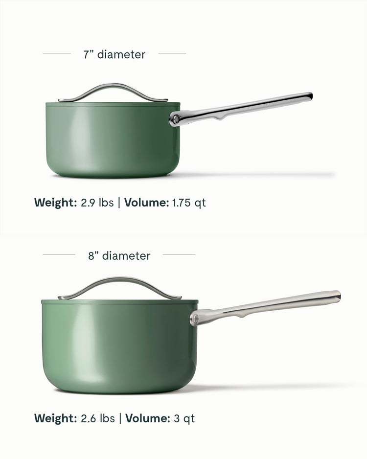 Non Stick 1.75 qt Ceramic Sauce Pan with Lid