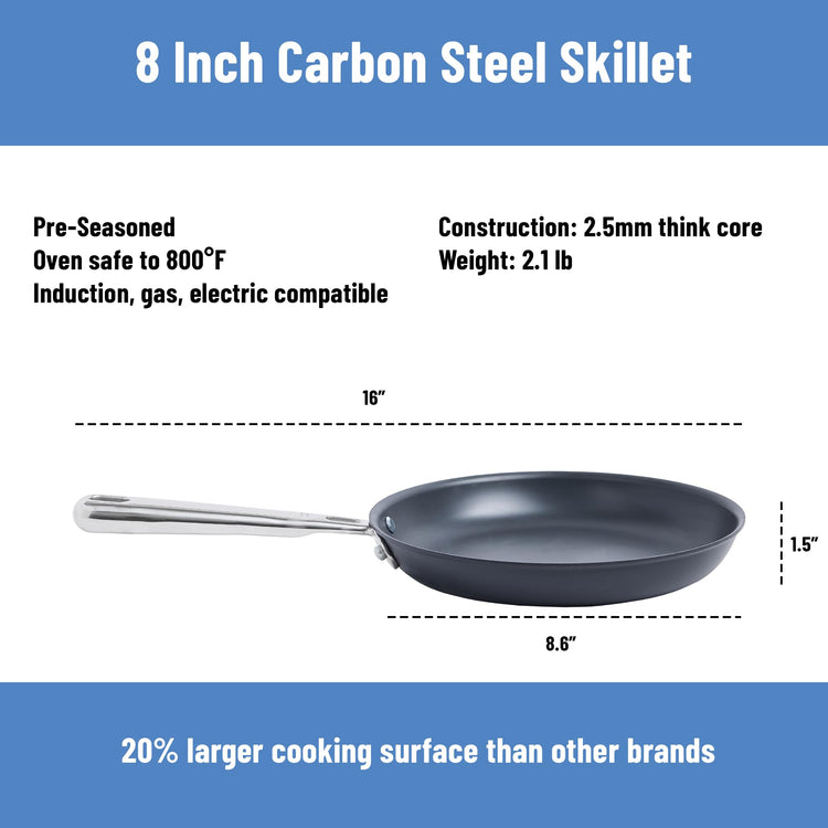 8 Inch Pre Seasoned Carbon Steel Fry Pan
