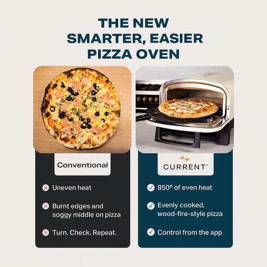 Model P Smart Electric Pizza Oven