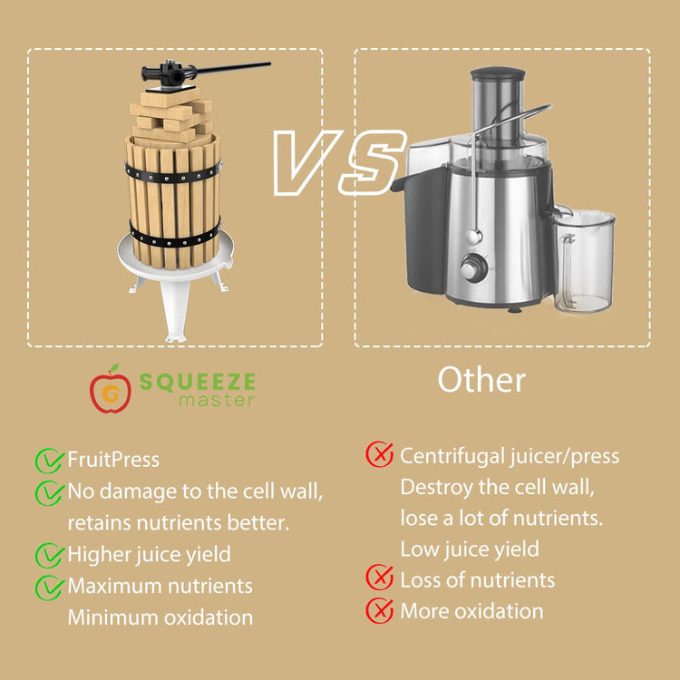 Fruit Press 1.6 Gallon