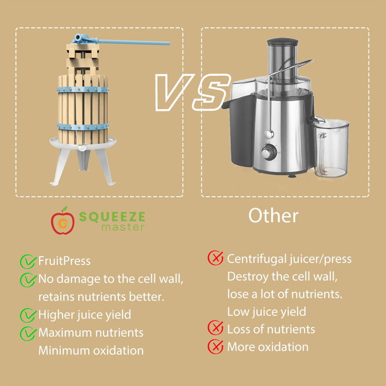 Fruit Apple Cider Wine Classic Press