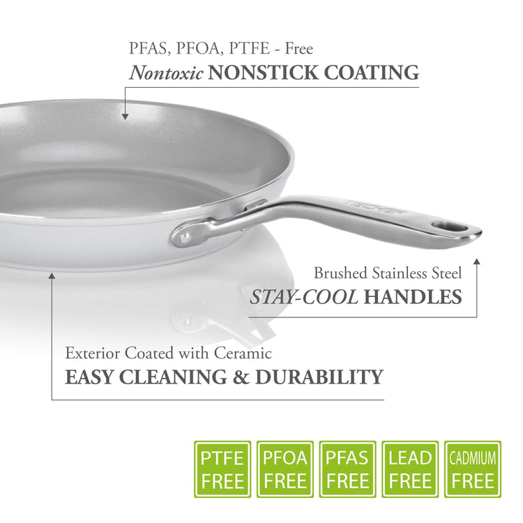 CeraTerra Ceramic Nonstick Frying Pan Skillet