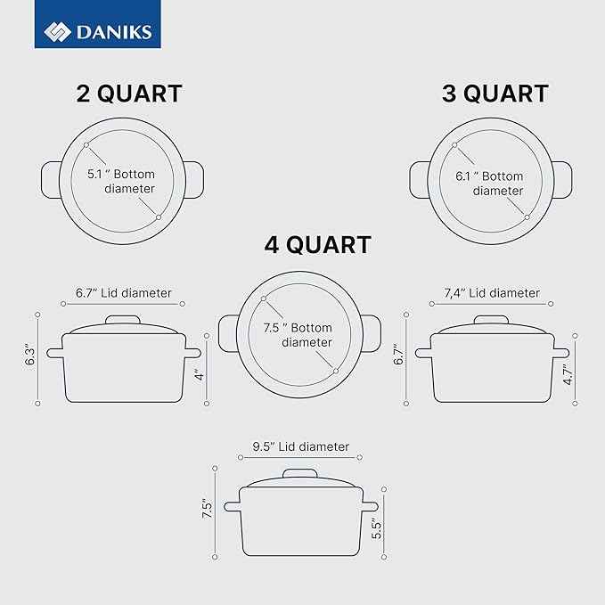 Daniks Modern 10-Piece Stainless Steel Cookware Set with Glass Lids, Includes Saucepan, Tri-Ply Bases for Even Heating, Induction Compatible, Dishwasher Safe, Heatproof Handles