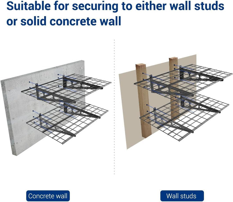 2 Pack 2x4ft Garage Shelving Wall Mounted Storage Rack (2 Count)