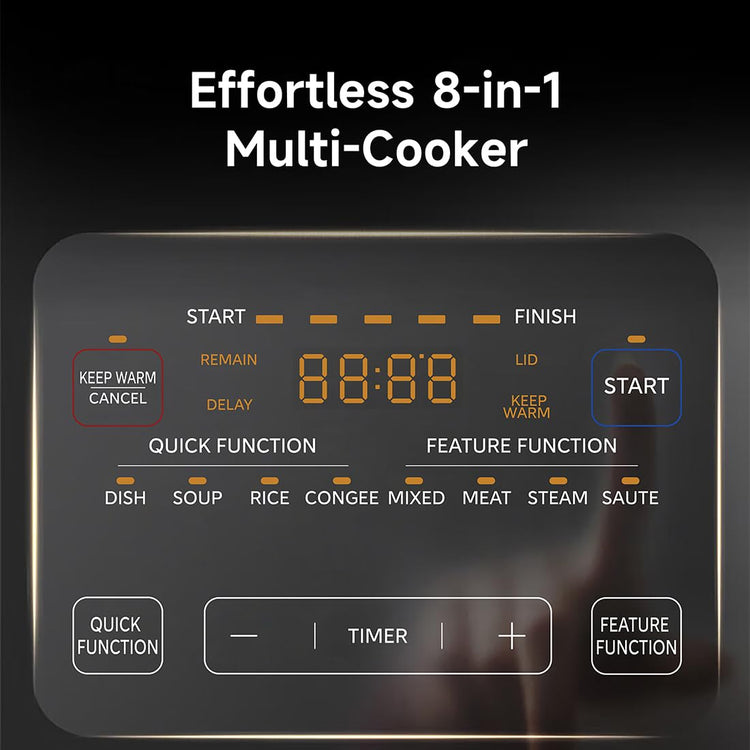 8-in-1 Electric Pressure Cooker with Dual Pots, Multi-Functional Programmable Slow Cooker, Rice Cooker, Steamer, Sauté Pan and More, 5 Quart