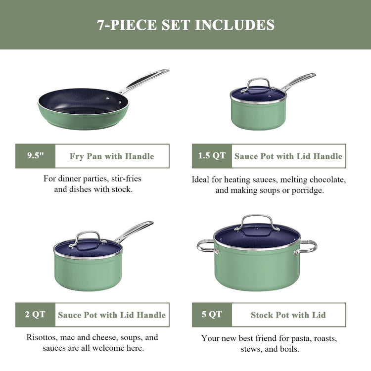 7pc Cookware Set Healthy Duralon Blue Ceramic Nonstick Coated