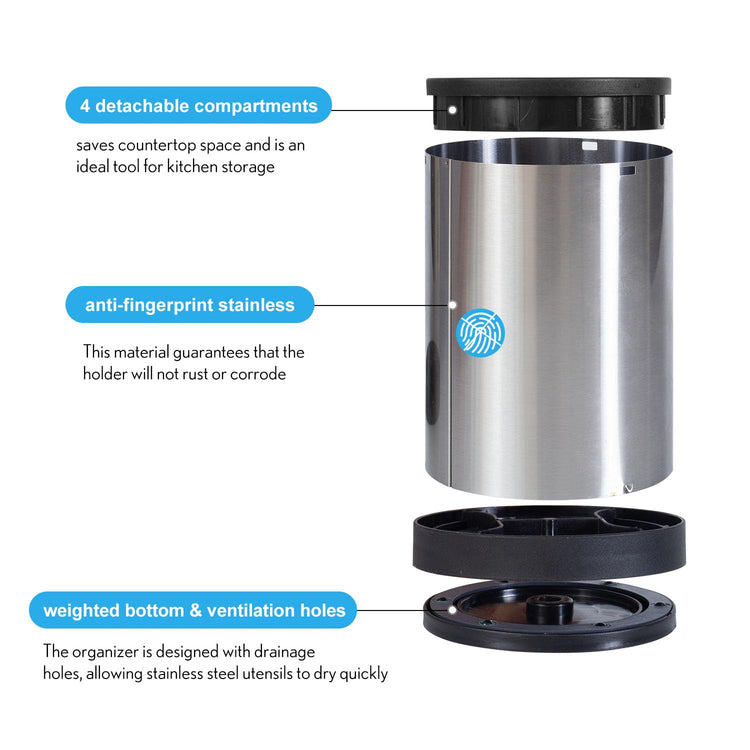 Stainless Steel Kitchen Utensil Holder (32 Ounce)