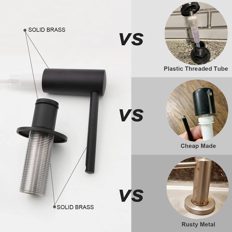 Matte Black Built in Dish Soap Dispenser for Kitchen Sink