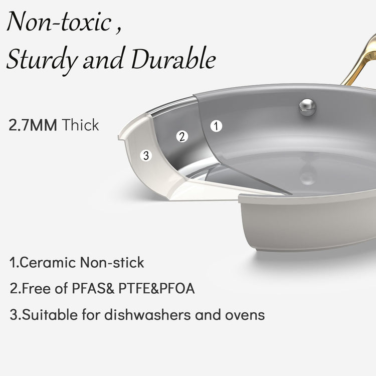 7 Piece Ceramic Cookware Set