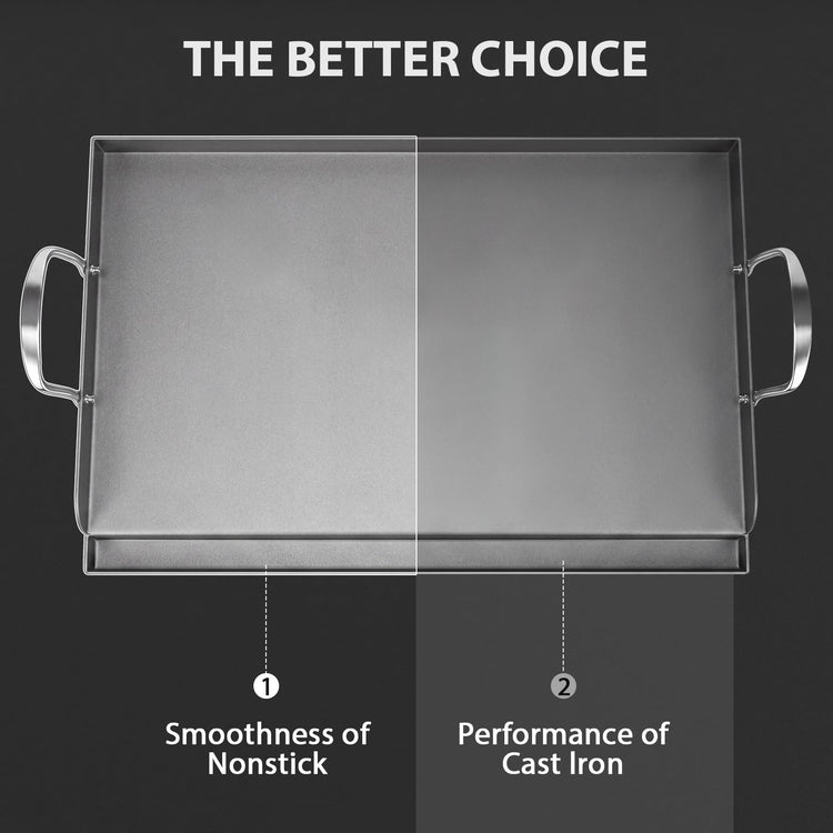 Cast Iron Griddle for Gas Grill