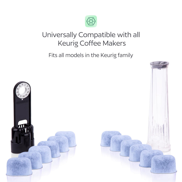 Keurig Filter Replacement (12 Count)