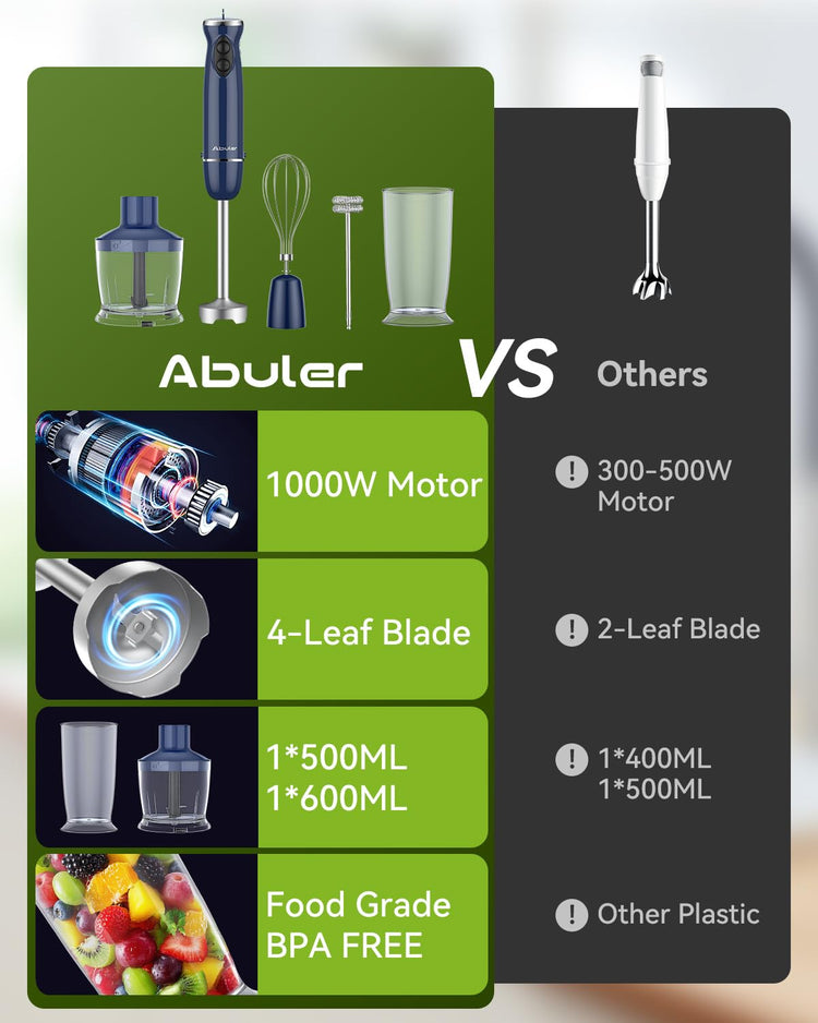 1000W 5 in 1 Immersion Blender Handheld BPA