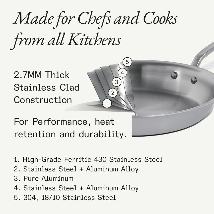 Cookware - 12-Inch Stainless Steel Frying Pan - 5 Ply Stainless Clad - Professional Cookware - Crafted in Italy - Induction Compatible