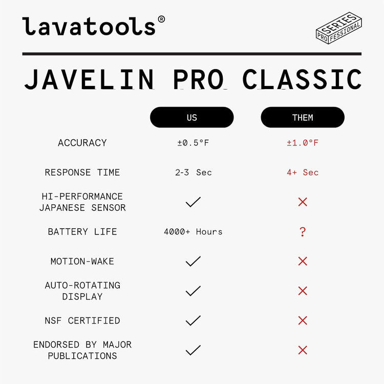Javelin® PRO Classic Ultra