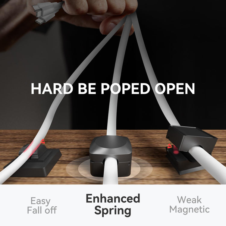 Rotatable Cord Organizer (8 Count)