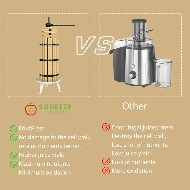 Fruit Press 7.9 Gallon