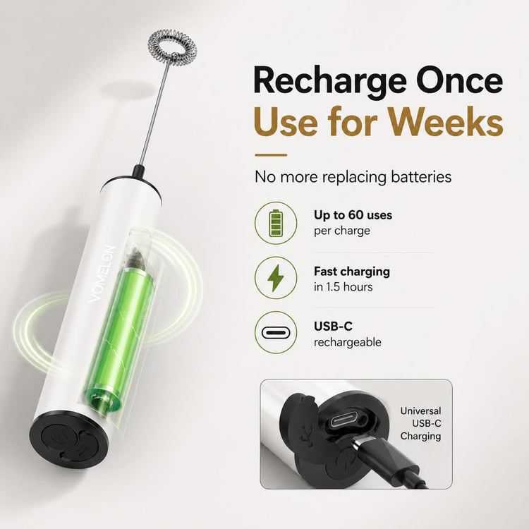 Milk Frother Rechargeable Battery Operated Frother for Coffee