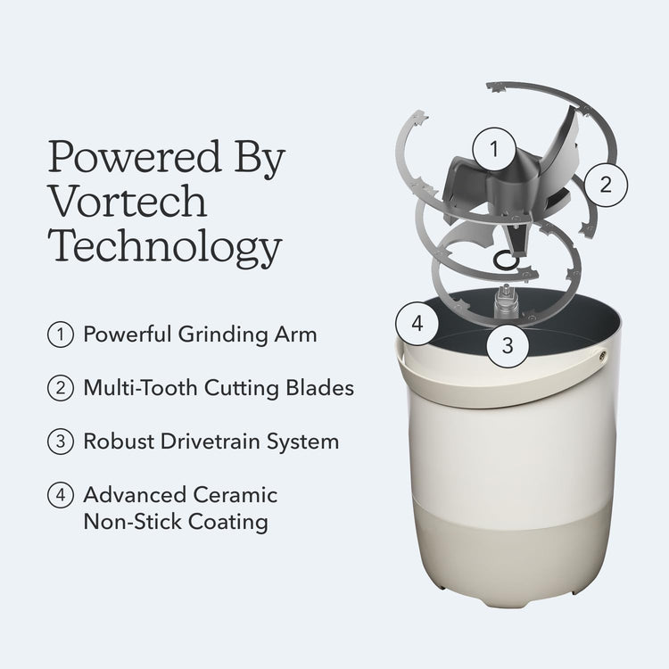 Eco 5 Award Winning Kitchen Food Recycler