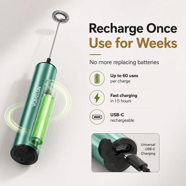 Milk Frother Rechargeable Battery Operated Frother for Coffee